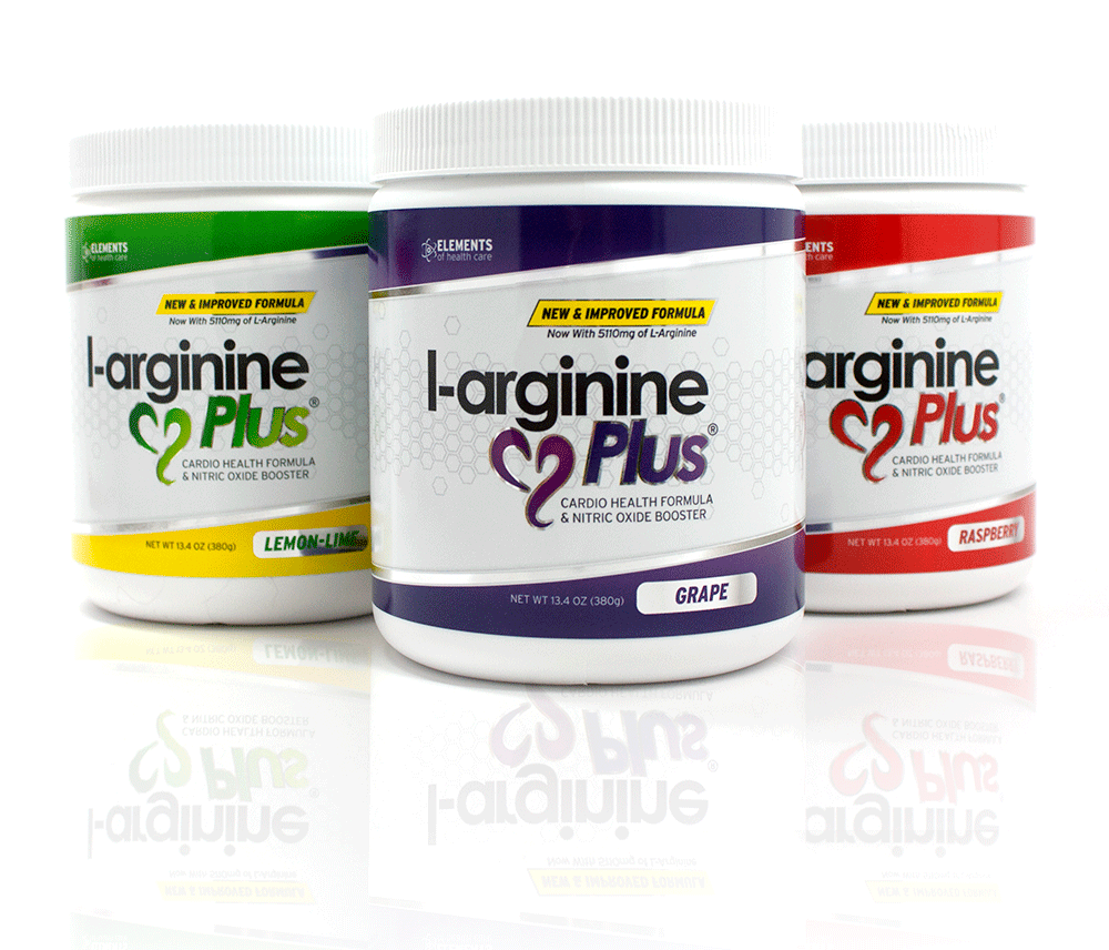L-arginine Plus® - Best Supplement for Blood Pressure Support
